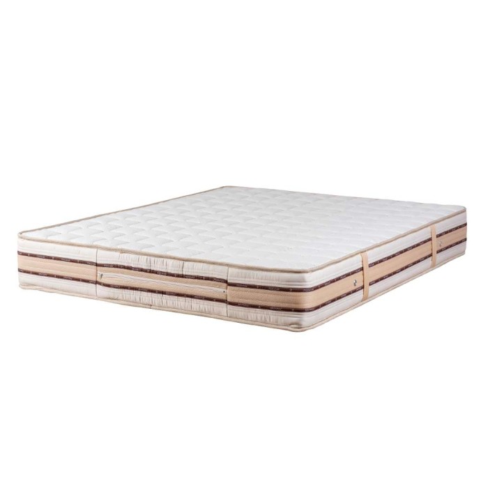 FLEXY NIGHT ΣΤΡΩΜΑ 120Πx200Μx25Ycm ΑΝΑΤΟΜΙΚΟ