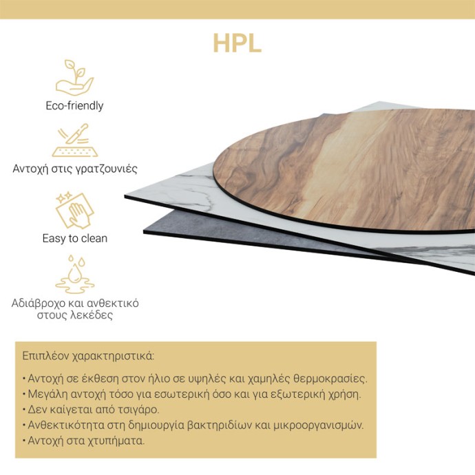 NOBLE ΕΠΙΦΑΝΕΙΑ ΤΡΑΠΕΖΙΟΥ HPL ΚΑΡΥΔΙ 69X69ΕΚ ΠΑΧΟΥΣ 12MM