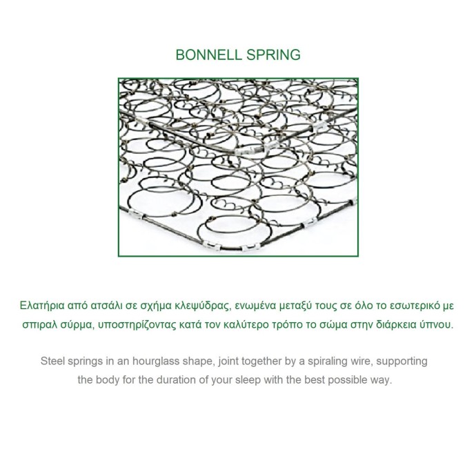 ΣΤΡΩΜΑ BONNELL SPRING ROLL PACK 90x190/19cm ΔΙΠΛΗΣ ΟΨΗΣ