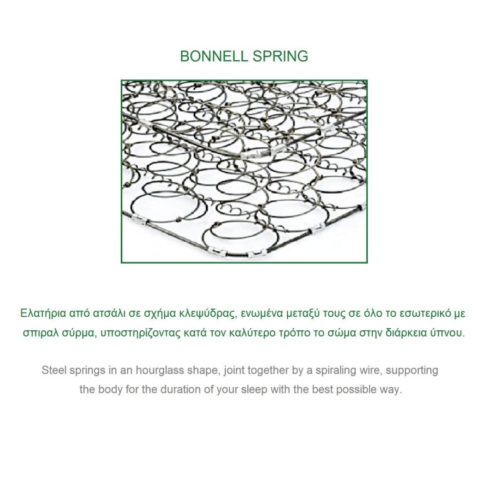 ΣΤΡΩΜΑ BONNELL SPRING 150x200/19cm ΔΙΠΛΗΣ ΟΨΗΣ ROLL PACK